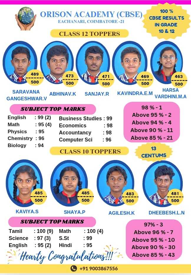 Orison Academy Class 10 & 12 toppers 2023-2024