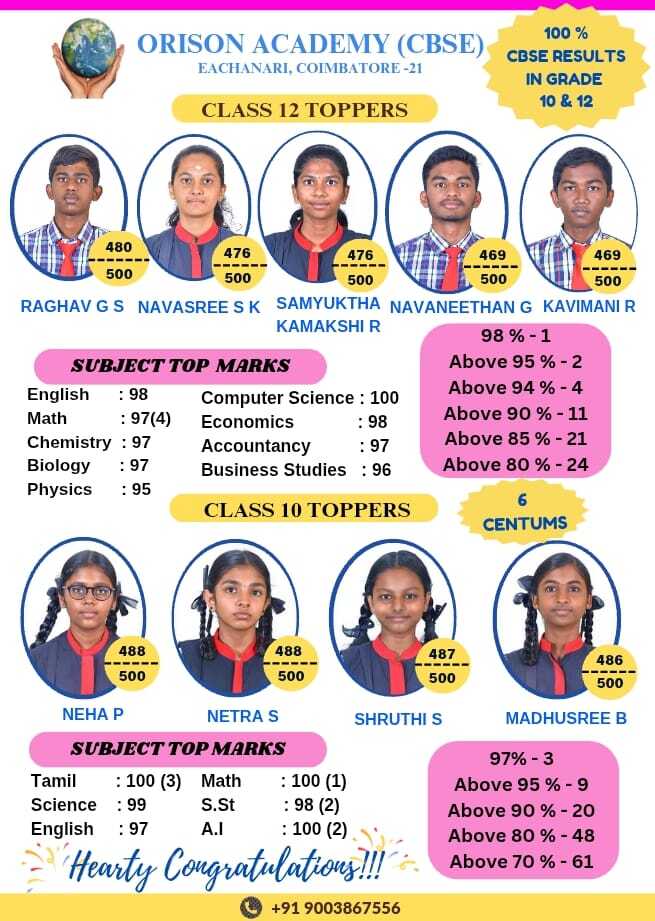 Orison Academy Class 10 & 12 toppers 2024-2025
